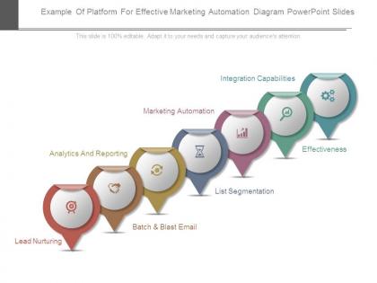 Example of platform for effective marketing automation diagram powerpoint slides