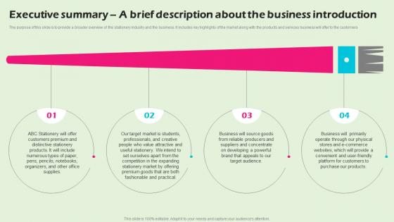 Executive Summary A Brief Description About The Stationery Business BP SS