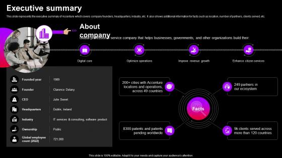 Executive Summary Accenture Company Profile CP SS