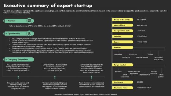 Executive Summary Of Export Start Up Overseas Sales Business Plan BP SS