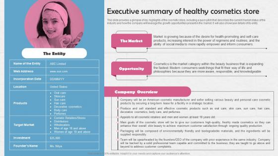 Executive Summary Of Healthy Cosmetics Store Cosmetic Manufacturing Business BP SS