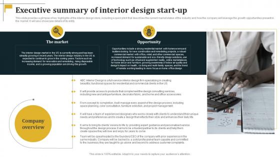 Executive Summary Of Interior Design Start Up Architecture Business Plan BP SS