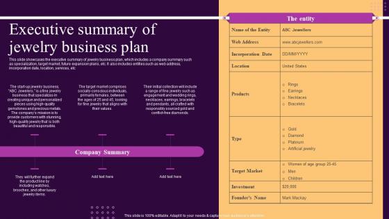 Executive Summary Of Jewelry Business Plan Ornaments Photography Business BP SS