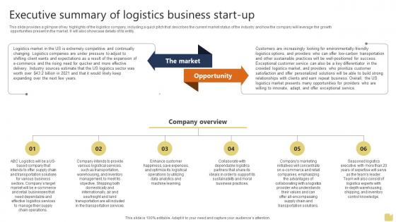 Executive Summary Of Logistics Business Warehousing And Logistics Business Plan BP SS