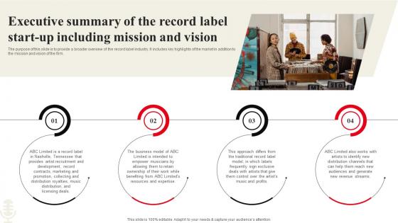 Executive Summary Of The Record Label Company Summary Of Record Label Business