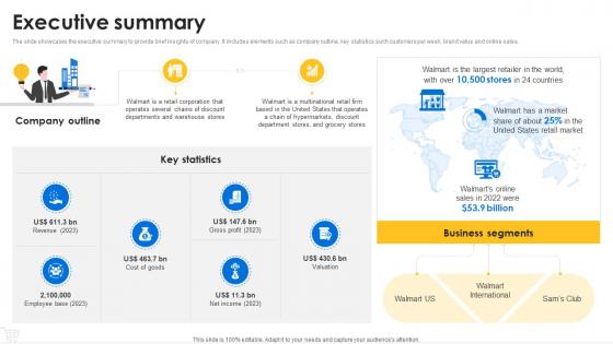 Executive summary Walmart company profile CP SS