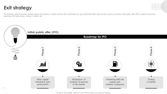 Exit Strategy Gas POS Investor Funding Elevator Pitch Deck