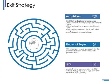 Exit strategy ppt infographics information