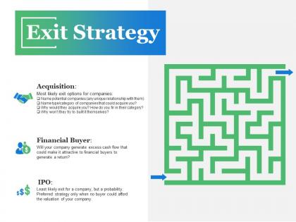 Exit strategy ppt visual aids