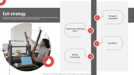 Exit Strategy Printing And Manufacturing Company Investment Fund Pitch Deck