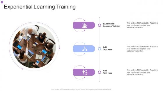 Experiential Learning Training In Powerpoint And Google Slides Cpb