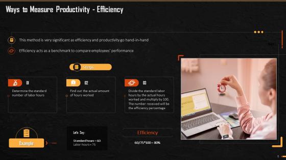 Explaining Efficiency Method To Measure Productivity Training Ppt