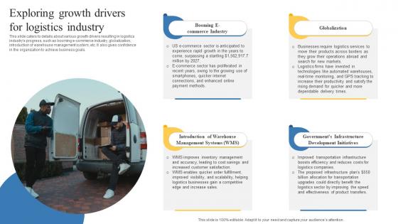 Exploring Growth Drivers For Logistics Industry Transportation And Logistics Business Plan BP SS