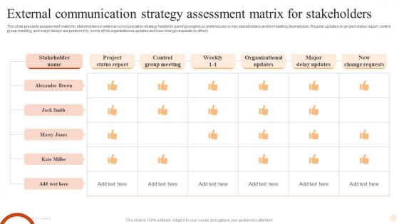 External Communication Strategy Assessment Matrix For Stakeholders