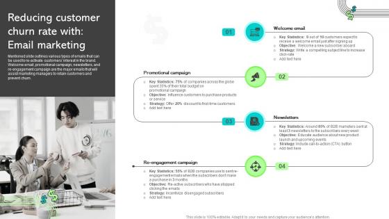 F1023 Reducing Customer Churn Rate With Email Marketing Ways To Improve Customer Acquisition Cost