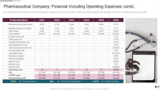 F125 Environmental Impact Assessment For A Financial Including Operating Expenses Contd