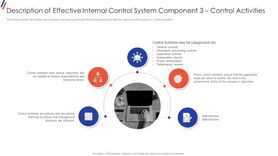 F344 Description Of Effective Internal Control System Component 3 Control System Objectives And Methods