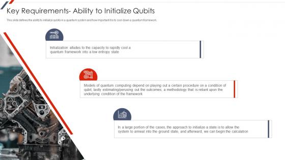 F51 Quantum Mechanics Key Requirements Ability To Initialize Qubits Ppt Slides Guide