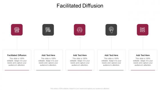 Facilitated Diffusion In Powerpoint And Google Slides Cpb