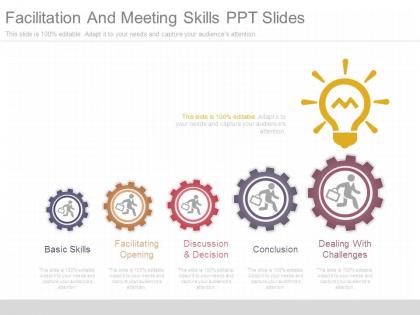 Facilitation and meeting skills ppt slides