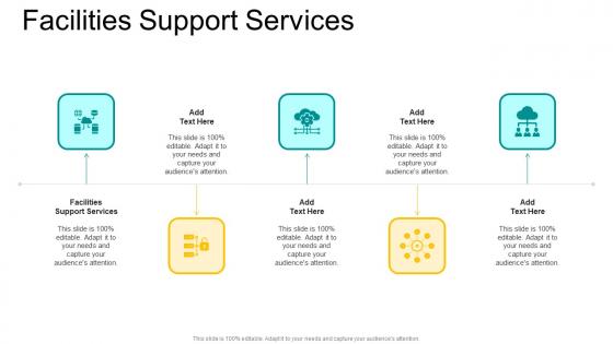 Facilities Support Services In Powerpoint And Google Slides Cpb
