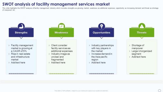 Facility Management Company Profile SWOT Analysis Of Facility Management Services Market