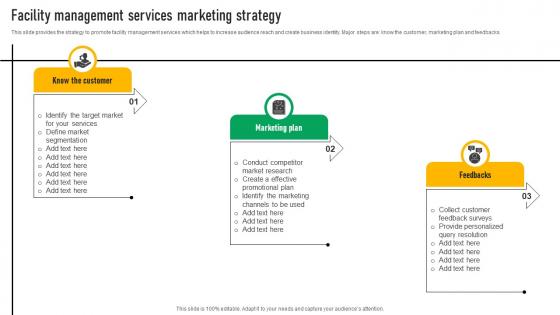 Facility Management Services Marketing Strategy