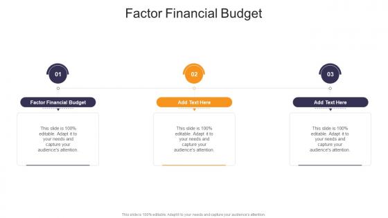 Factor Financial Budget In Powerpoint And Google Slides Cpb