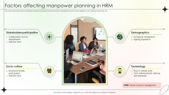 Factors Affecting Manpower Planning In Hrm