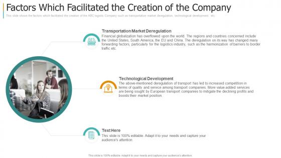 Factors which facilitated the creation of creating strategy for supply chain management