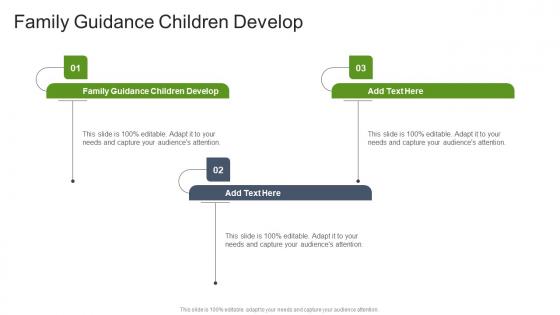 Family Guidance Children Develop In Powerpoint And Google Slides Cpb