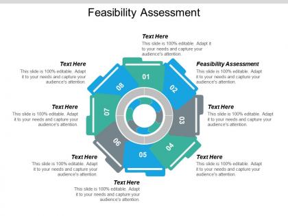 Feasibility assessment ppt powerpoint presentation icon outline cpb