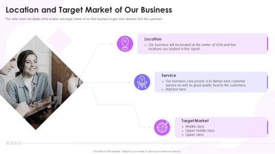 Feasibility Study Templates For Different Projects Location And Target Market Of Our Business