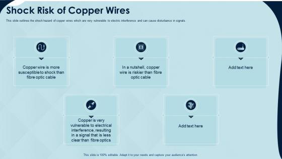 Fiber distributed data interface it shock risk of copper wires