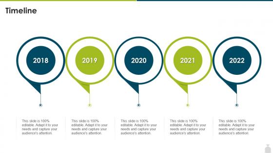 Finance and accounting transformation strategy timeline