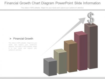 Financial growth chart diagram powerpoint slide information