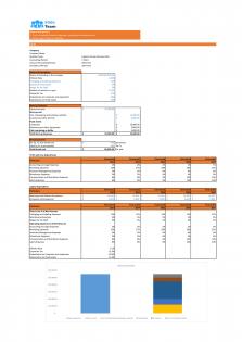 Financial Modeling And Planning For Logistics Center Business Plan In Excel BP XL