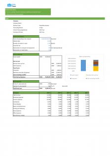 Financial Modeling And Valuation For Hospitality Industry Business In Excel BP XL