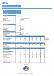 Financial Modeling And Valuation For Planning Coffee House Business In Excel BP XL