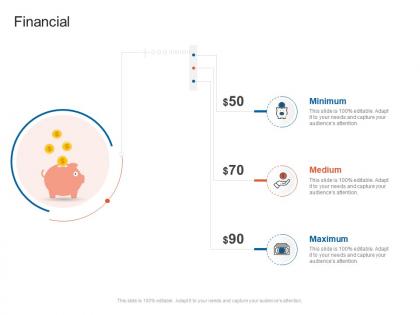 Financial organizational marketing policies strategies ppt summary