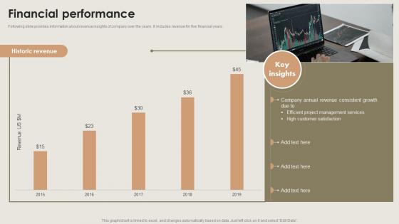 Financial Performance Business Management Fundraising Pitch Deck