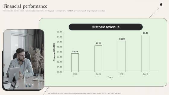 Financial Performance Lawtraders Investor Funding Elevator Pitch Deck