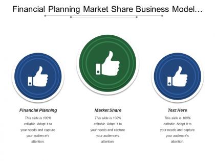 Financial planning market share business model value proposition