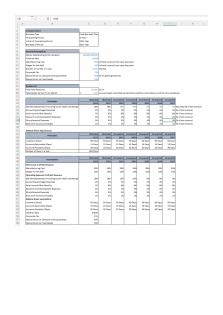 Financial Statements Modeling And Valuation For Food Business Plan In Excel BP XL