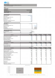 Financial Statements Modeling And Valuation For Project Management Business Plan In Excel BP XL