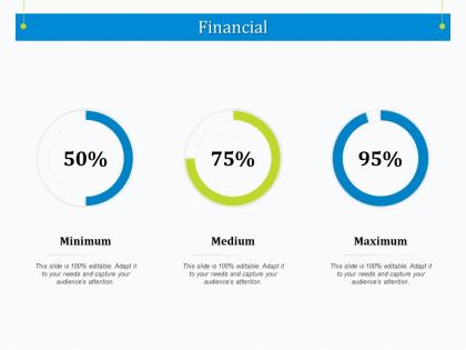 Financial strategic management maturity model assessment ppt powerpoint summary