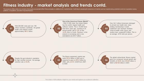 Fitness Industry Market Analysis And Trends Contd Specialized Training Business BP SS