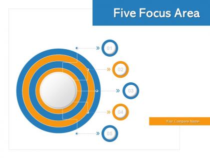 Five focus area data mining evolutionary process storage technology