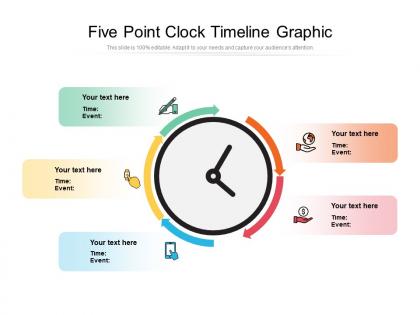 Five point clock timeline graphic