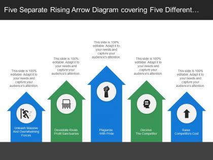 Five separate rising arrow diagram covering five different hardball strategies